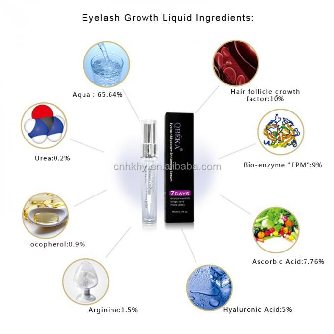 가장 효과적인 눈꺼풀 및 눈꺼풀 관리 유기 식물 허브 오일 눈꺼풀 혈청 5ml 부피 14