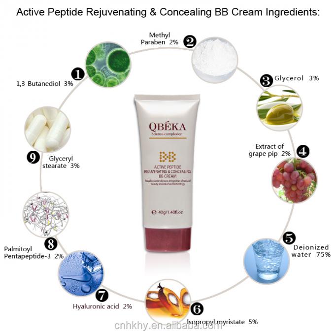 QBEKA 액티브 펩타이드 성인용 BB 크림 6