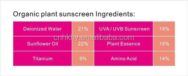 UVA/UVB 보호 채식 식물 SPF50 모든 피부 유형을 위한 자외선 차단제 가벼운 공식 0