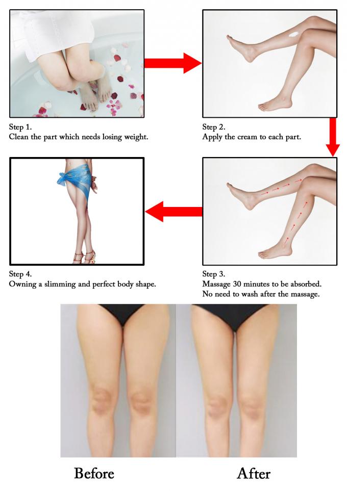 다리와 손의 셀룰라이트 가늘게임 체력 강화 크림 지방 연소 제품 6