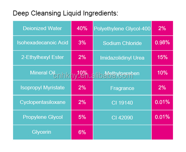 청소용 물 메이크업 제거제 80ml 자극이 없도록 전문적인 QC 팀이 심층 청소합니다. 1